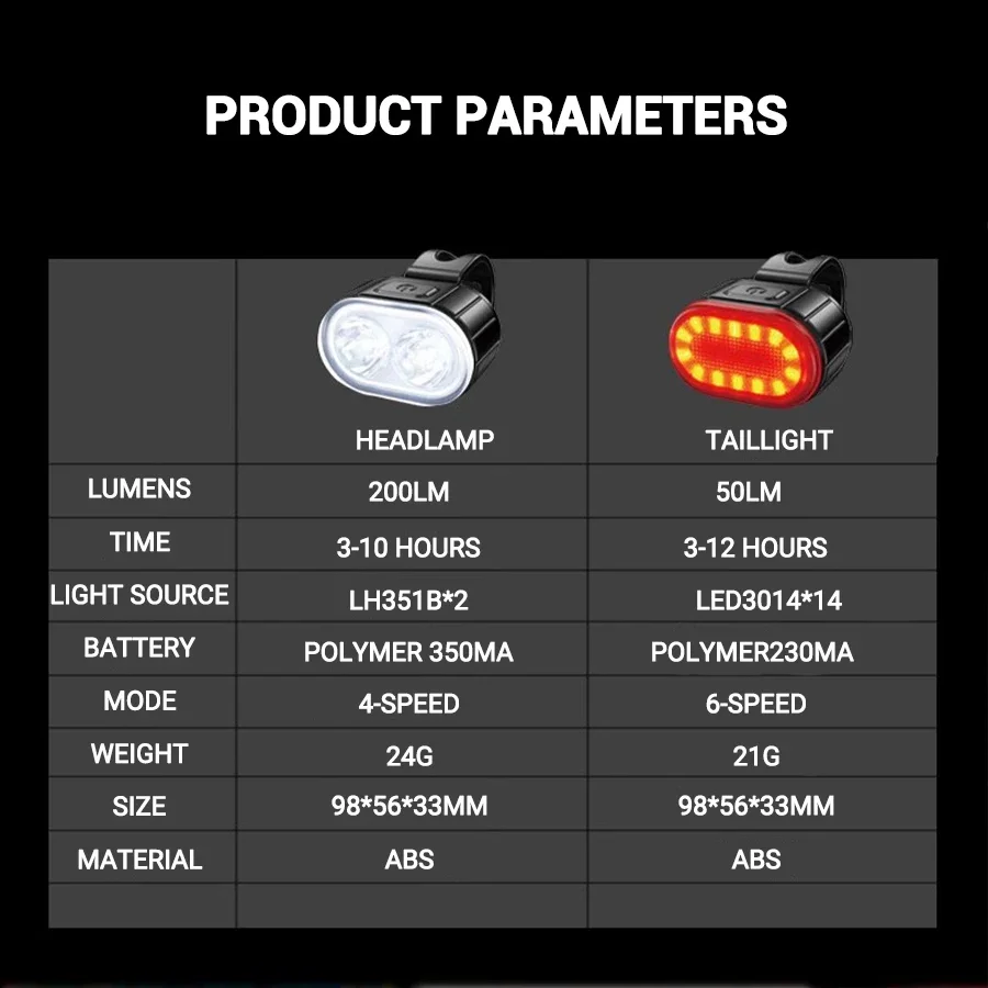 USB-C 充電式自転車ライト自転車安全警告ランプ屋外防水サ - Mountain Biking Lights のレビューと価格