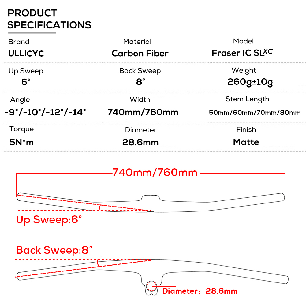 ロゴなし FRASER IC SL XC ハンドルバー、フル - Mountain Biking Logo のレビューと価格