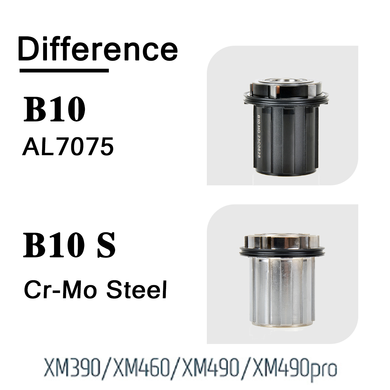 Koozer XM490 XM390 BM440 XM460 - Cassette 11 Speed のレビューと価格